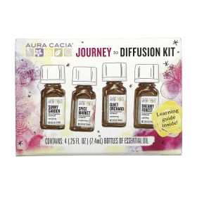 AC DIFSN DSC KIT ESS OIL ( 1 X 1 KIT  )